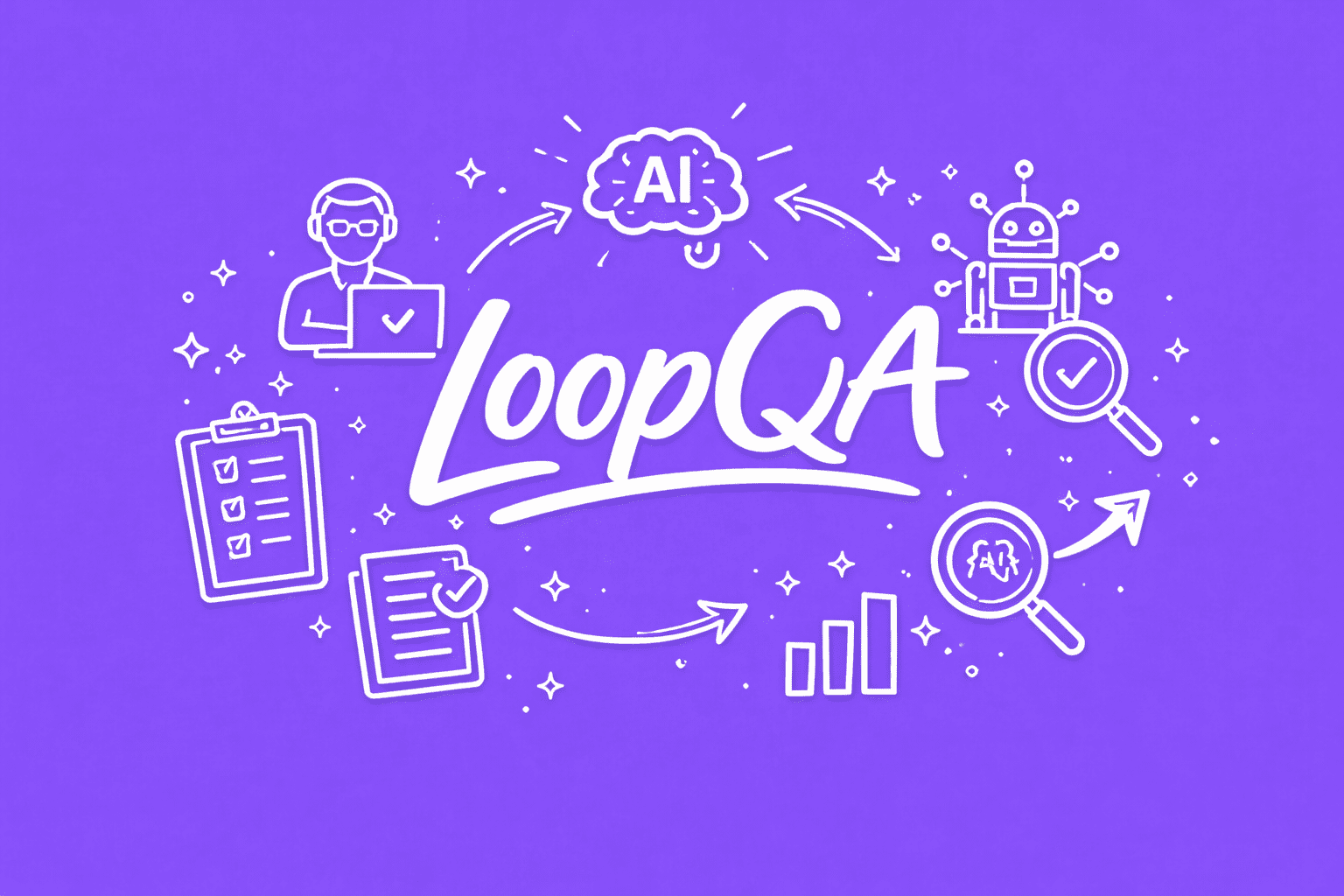 LoopQA